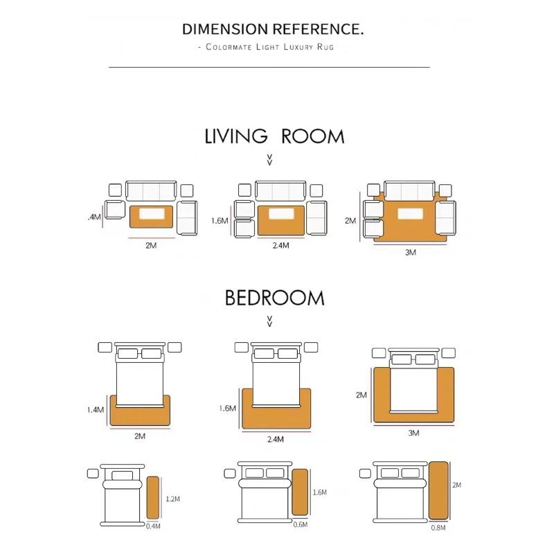 acrylic carpet Usage scenarios acrylic carpet Usage scenarios