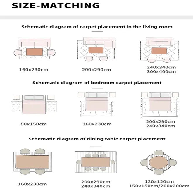 Washable Boutique Rugs Usage scenarios