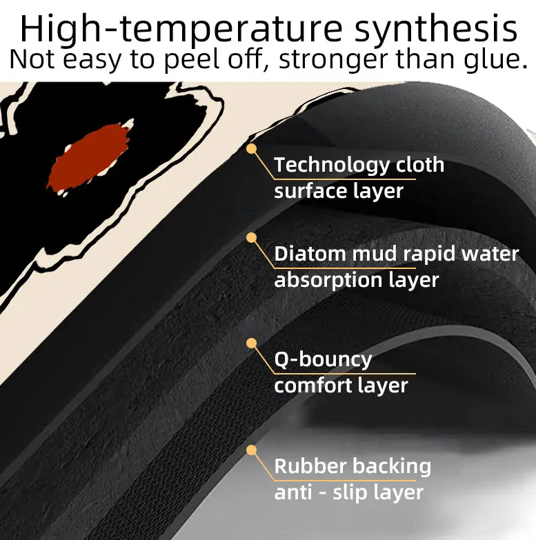 Nordic Style Floor Mat  Details